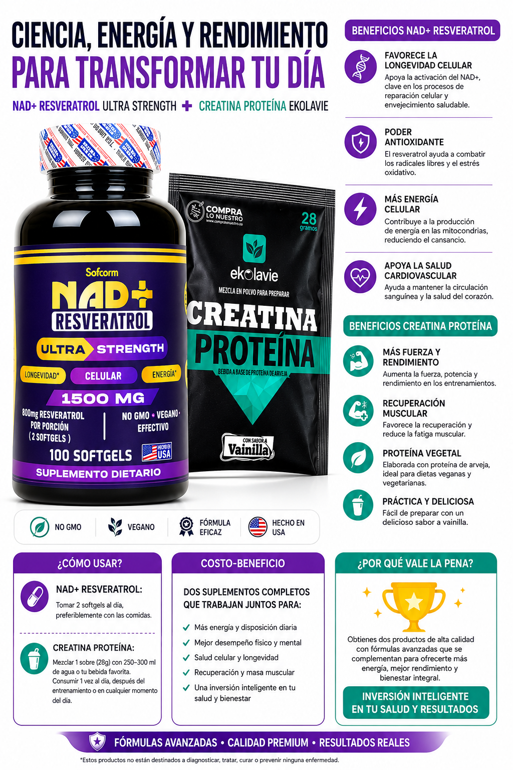 Nad Resveratrol con Proteina Creatina