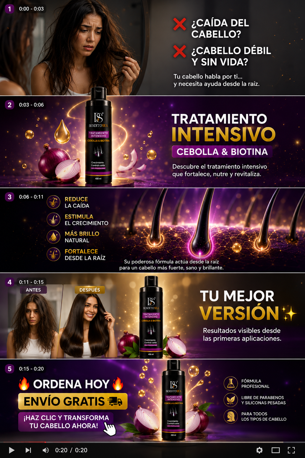 TRATAMIENTO CRECIMIENTO BENDITO SEA
